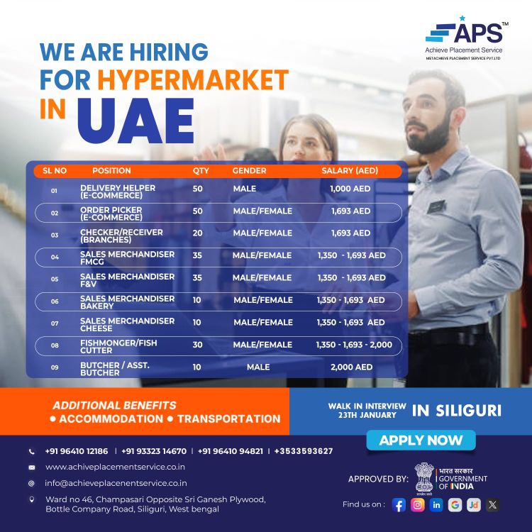 UAE Jobs Opening